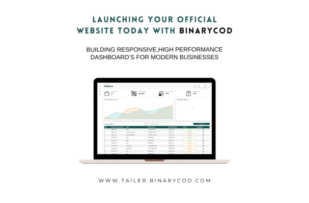 Qa Portfolio Feverfish post (6) (1)